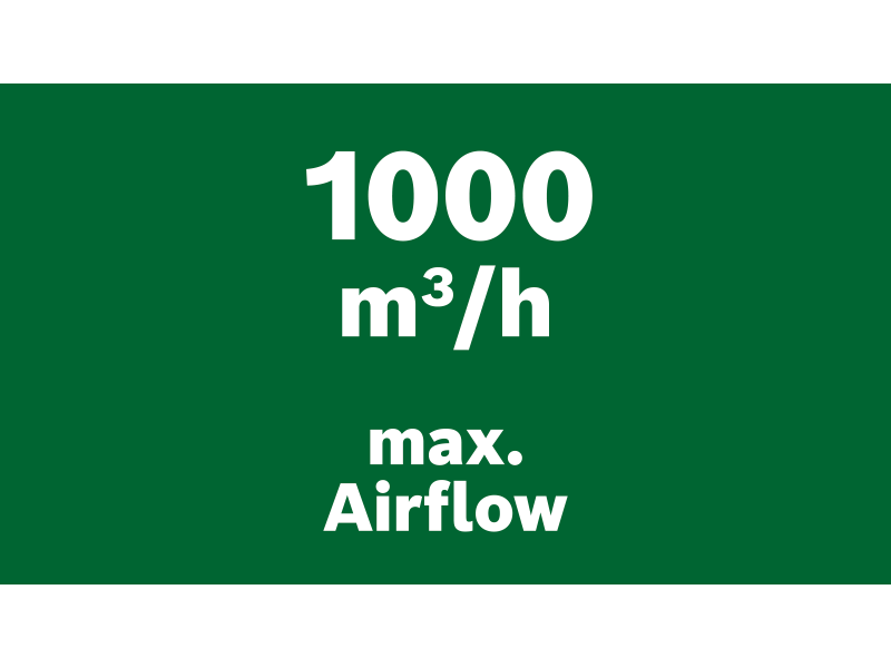 Akumulatorski ventilator Bosch UniversalFan 18V-1000, 06039E1001